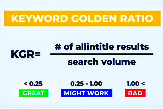 I will do effective 10 KGR keyword research for your any site