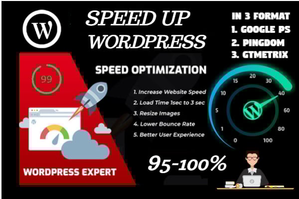 WORDPRESS WEBSITE SPEED OPTIMIZATION & BETTER YOUR SITE LOAD TIME 