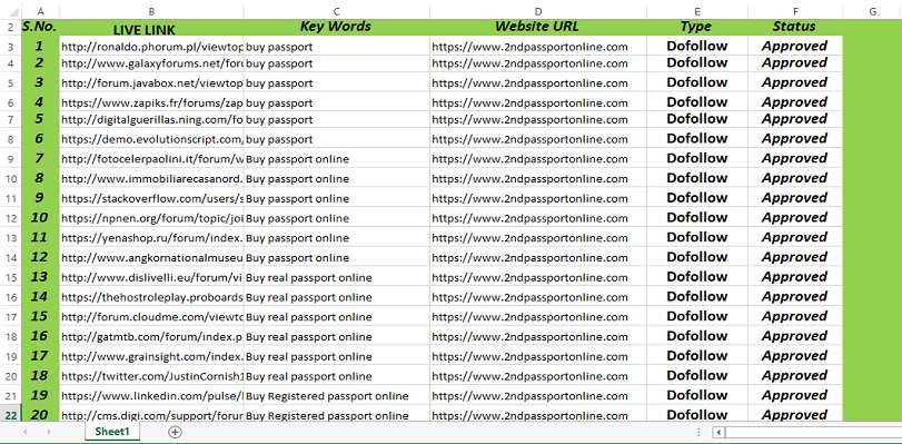 I will provide 50 High qualities White hat do follow forum posting backlinks