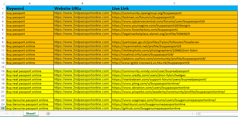 Do 50 PR9 SEO High Authority Permanent Profile Backlinks on DA 60-100