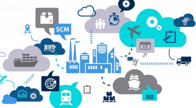 I will assist you in supply chain papers