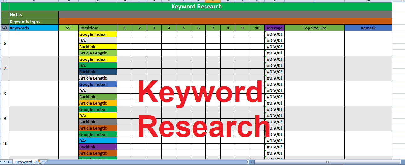 White Hat SEO-Best keyword research For SEO