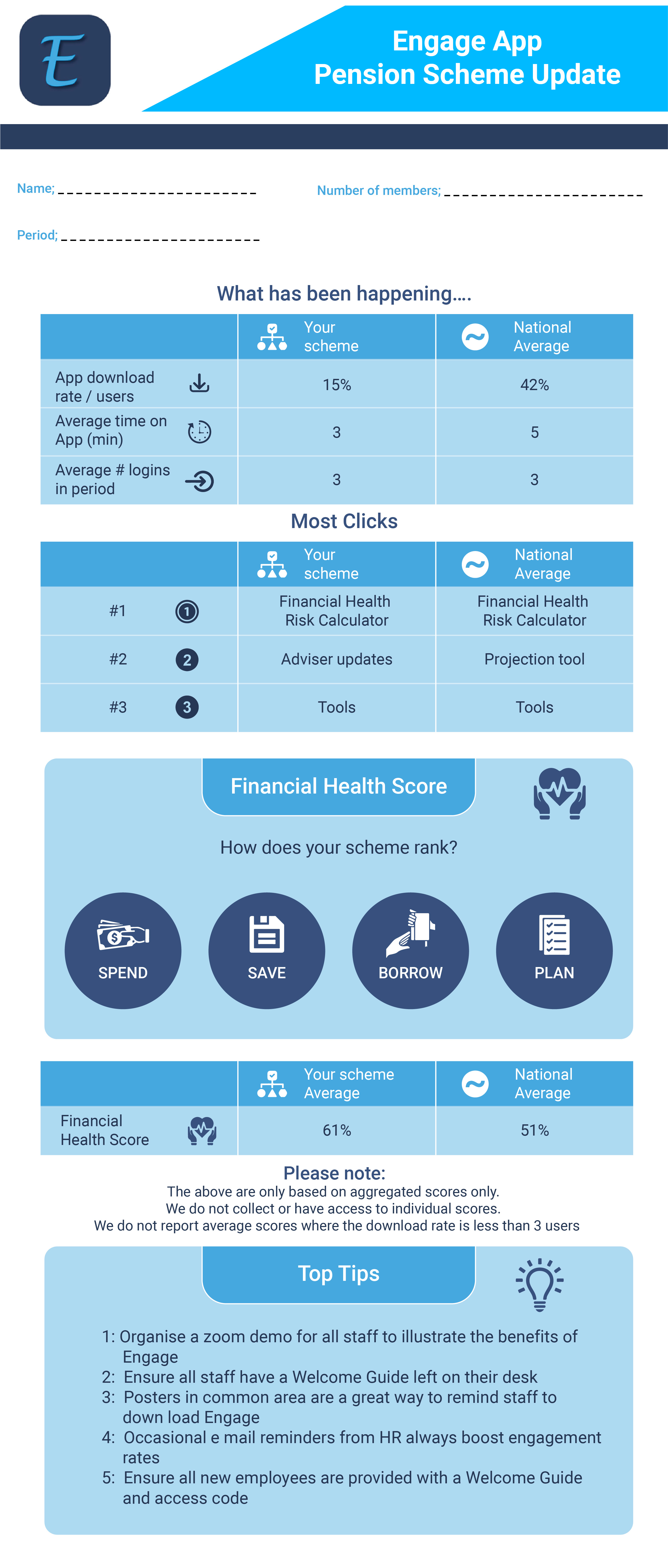 I will design professional infographic for you in illustrator