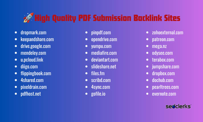PDF Submission which Techniques to Improve Rankings and Visibility