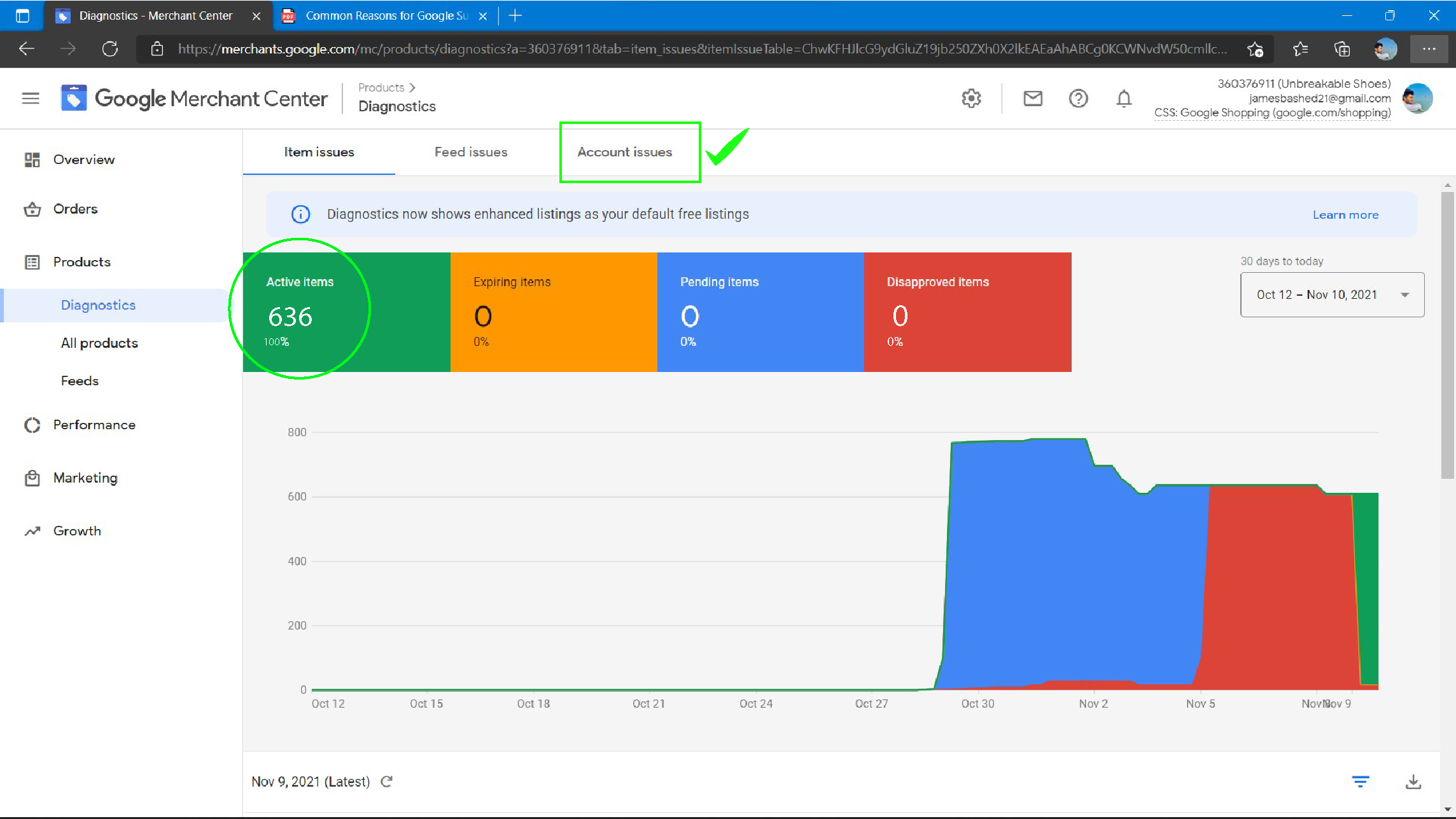I will fix google merchant center suspension and misr...