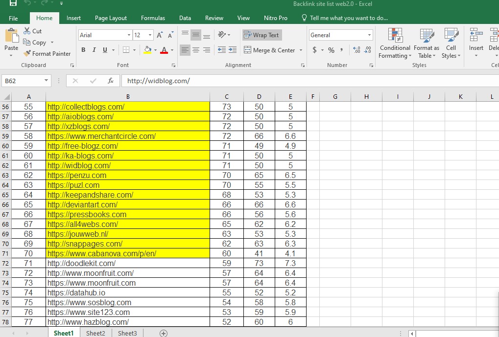 I will do 55 High Authority Profile Backlinks Manually for you
