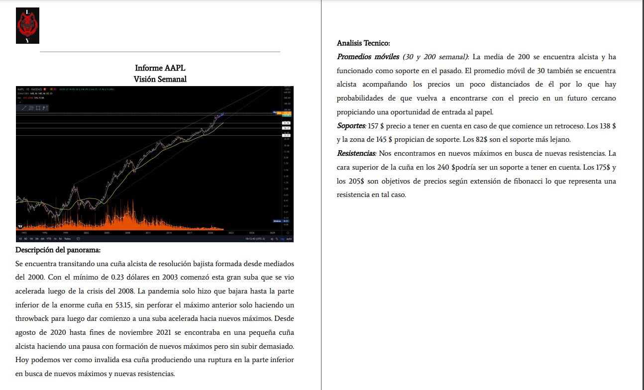 I provide reports on companies through technical and fundamental analysis