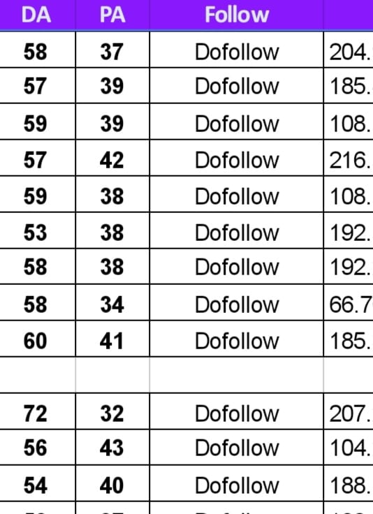 SITE PBN BACKLINK DA 50+ AVAILABLE 