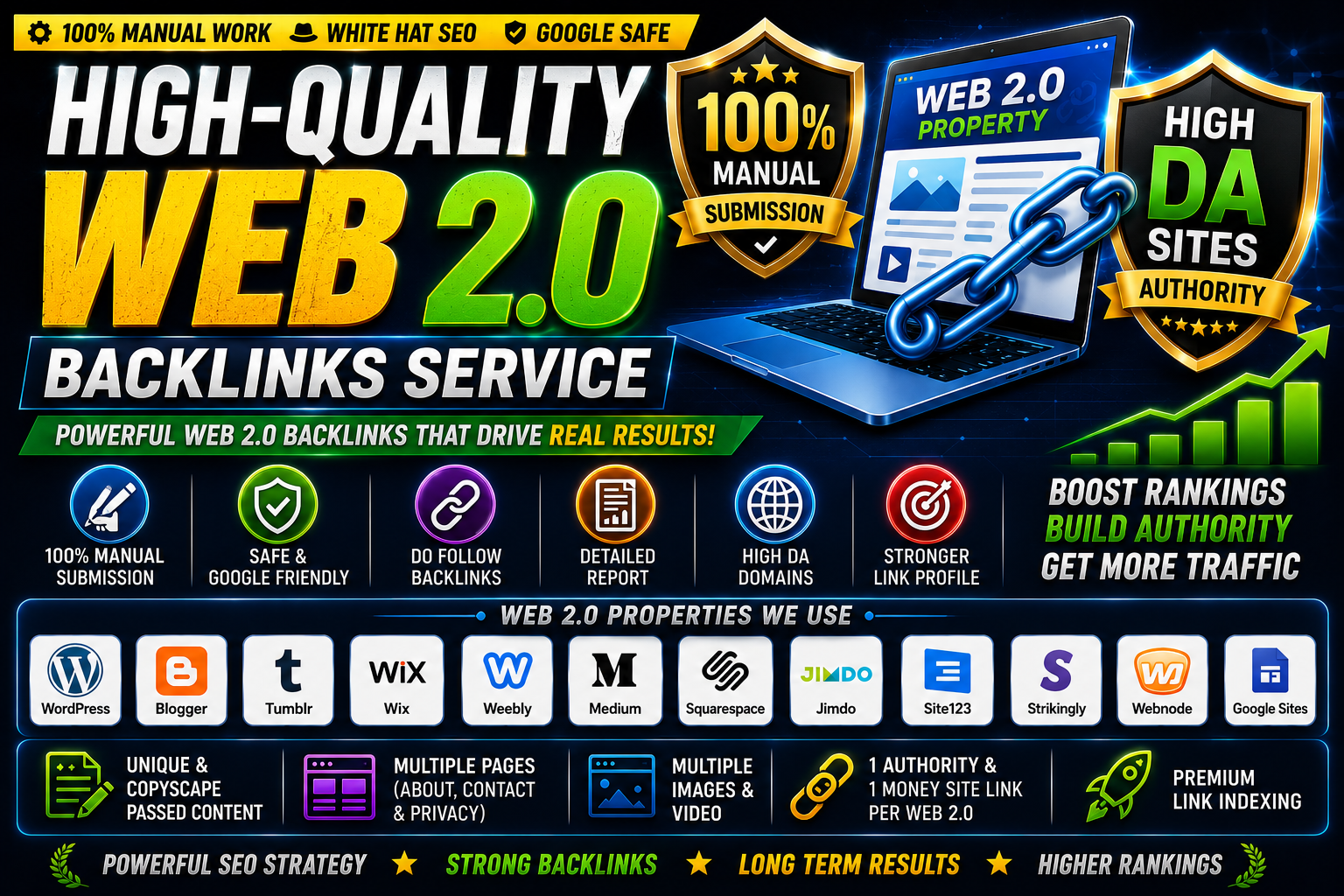 High-Quality Web 2.0 Backlinks, Web 2.0 Backlinks Se...