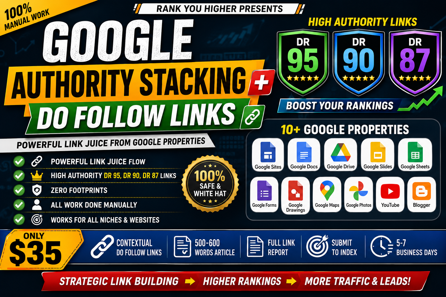 Google Authority Stacking + Do Follow Links - Dr 95 -...