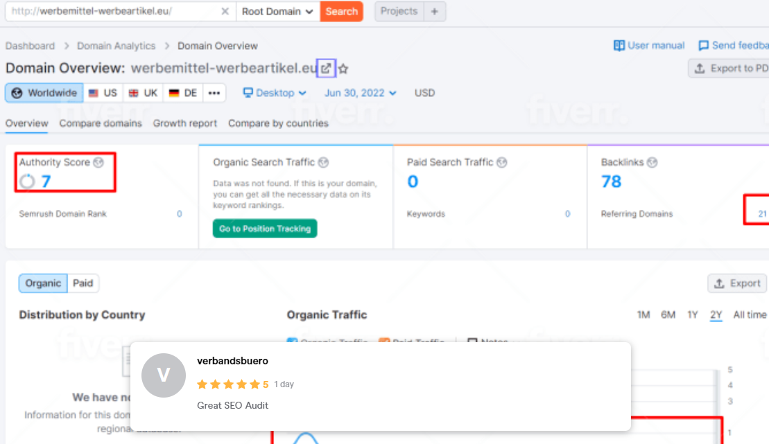 I will get an expert SEO audit report and competitor website analysis to boost websites