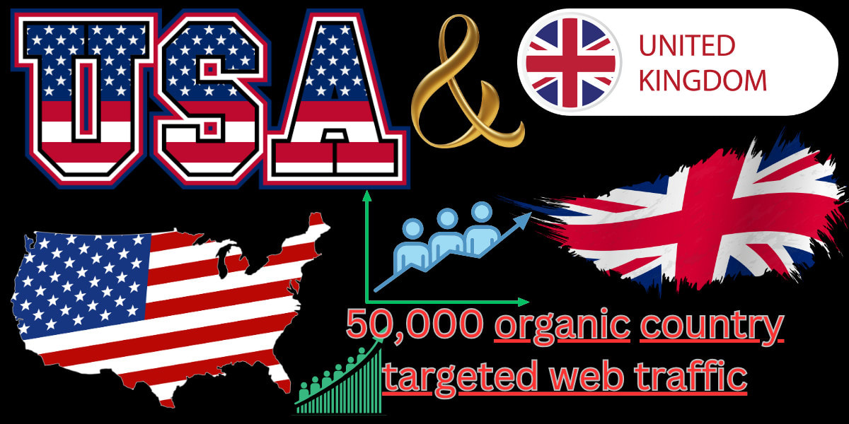 50,000 quality real human analytics trackable USA and...