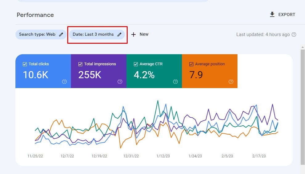 Google Analytics & Search Console Indexing Errors Fix &ndash; Full Audit & Fast Resolution