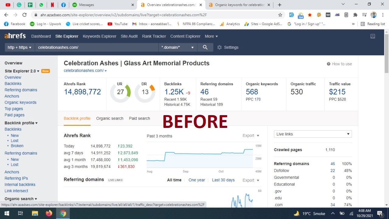 Advanced Shopify SEO For Top Google Positions