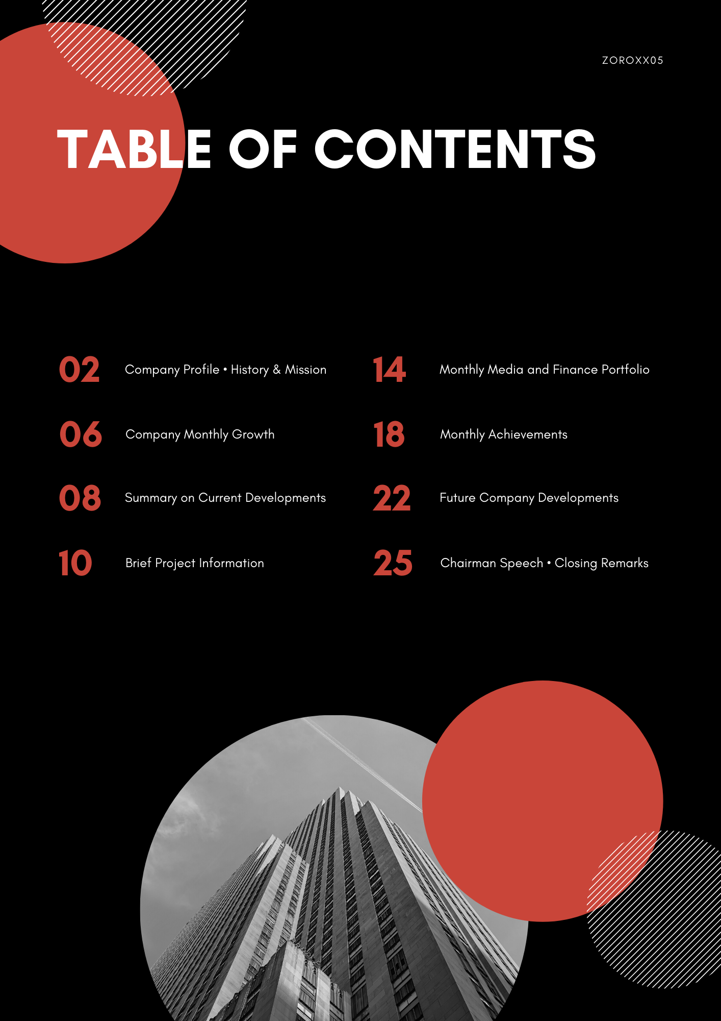 A professional report for your business