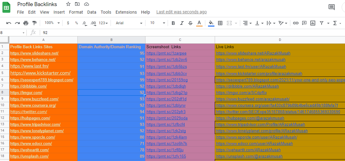 I will create SEO backlinks for ranking websites