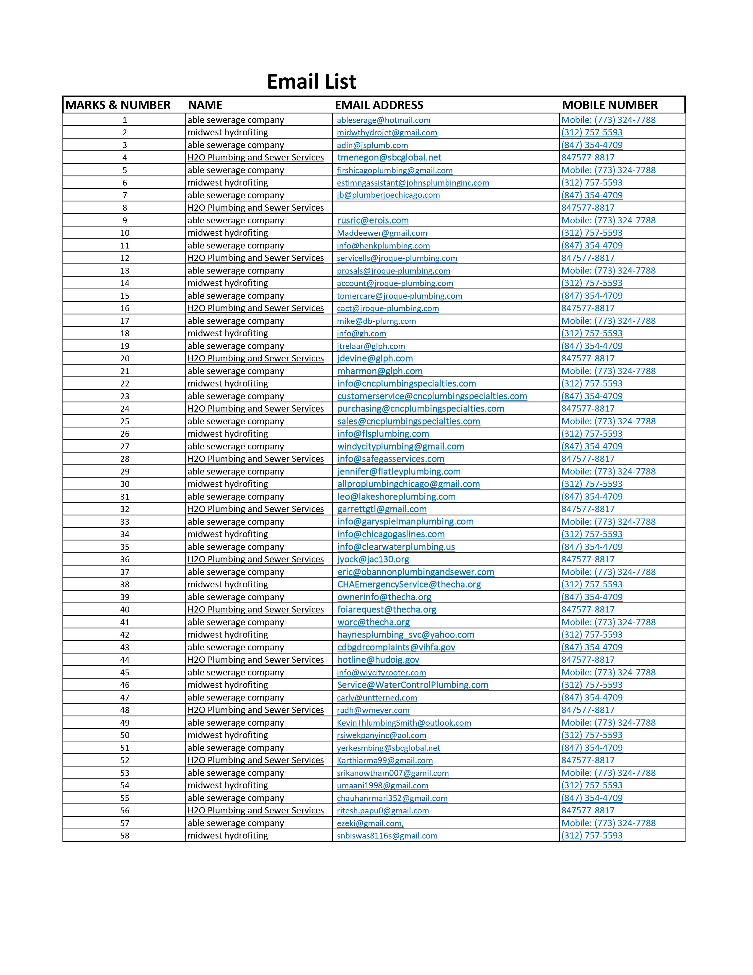 I will be your virtual assistant for excel data entry, data scraping and web research