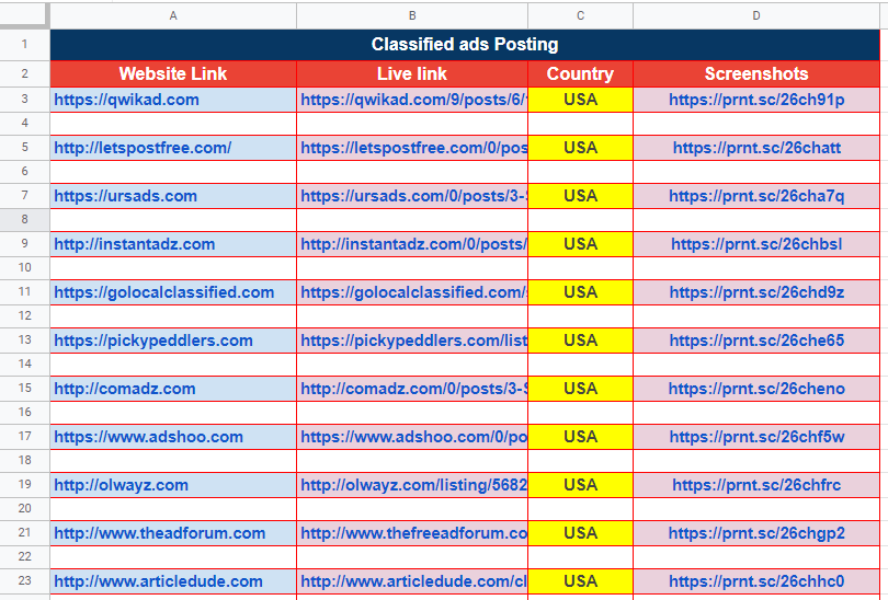I will do 50+ classified ad for your product or Link on the top USA, UK classified sites 