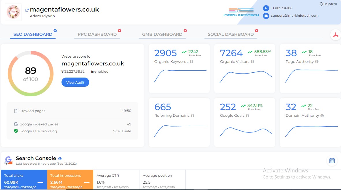 I will rank your Local Website on Google top with Full SEO service