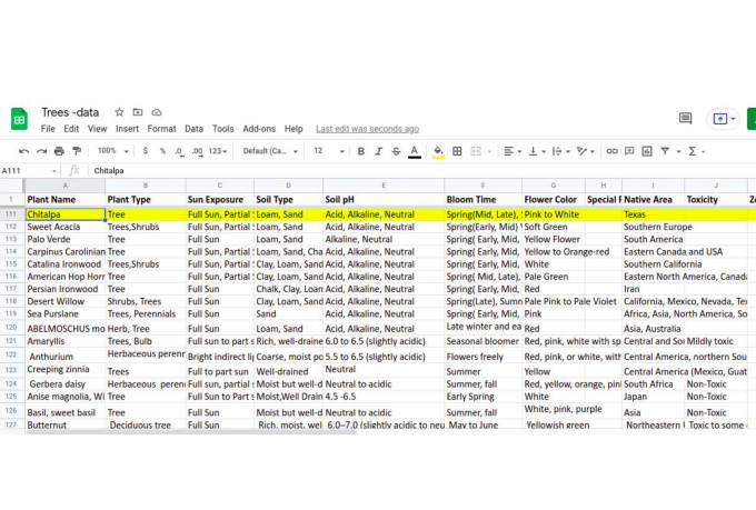 I will do excel data entry jobs within 24 hours