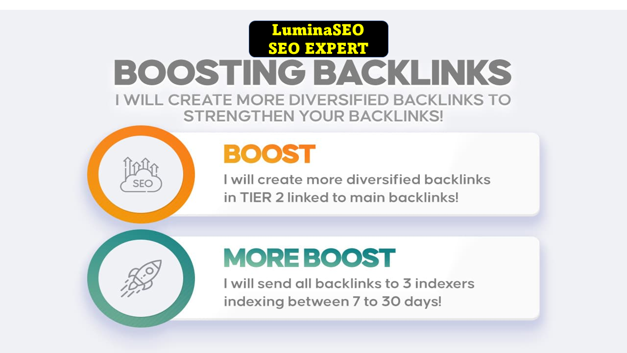 I will provide 600 High backlinks monthly off page SEO Service With White Hat Link Building