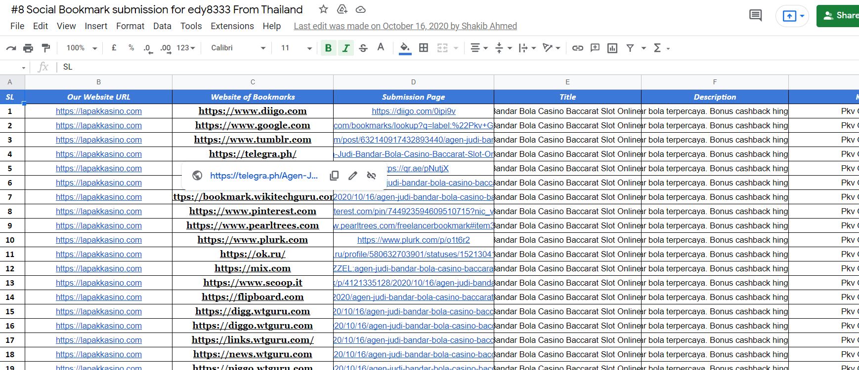 I will create 200 high social media SEO profile backlinks