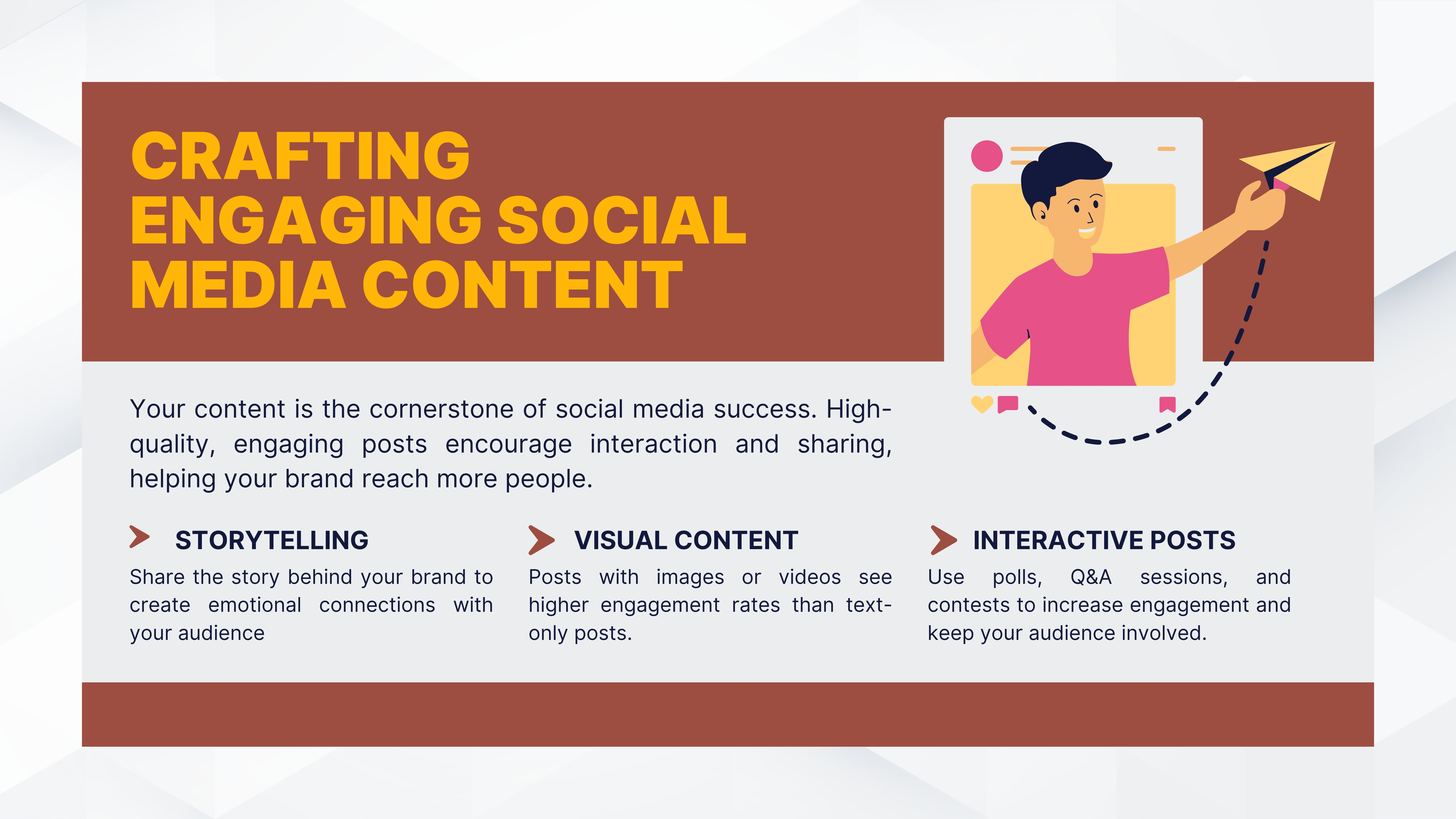 I will be your social media oparetor and social media advertisement content creator