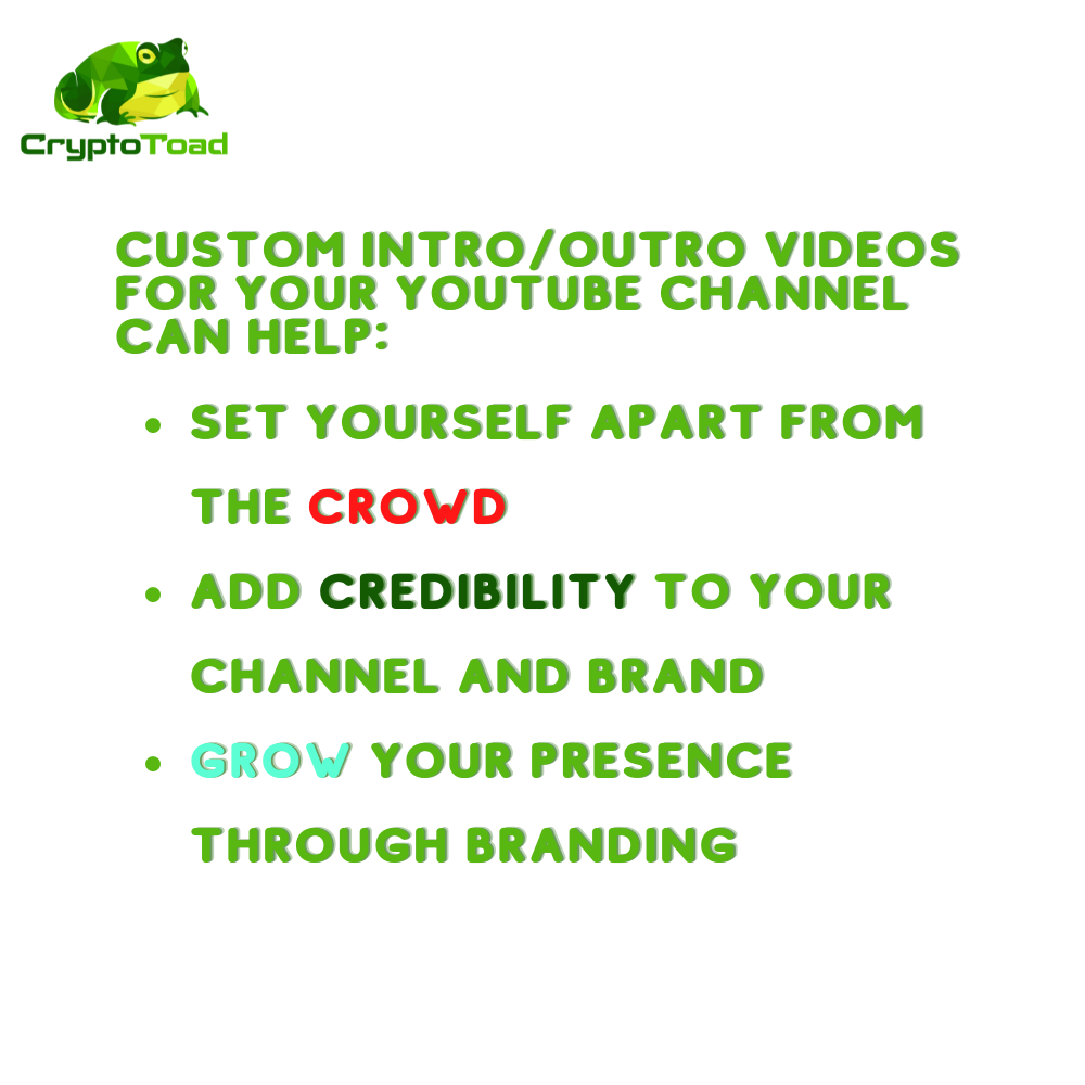 I will create a fully customized, professional intro...
