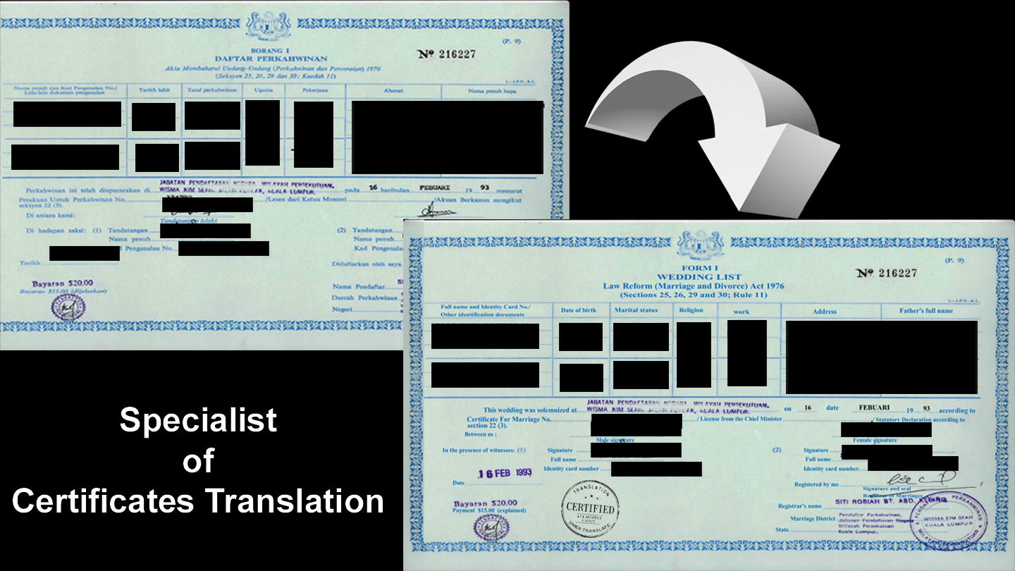 I will do a certified or sworn translation of degree, diploma, and certificate