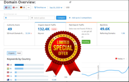 120 High Quality Backlinks (With 500 Words) On My DA 50+ Sites With 2 Permanent do follow