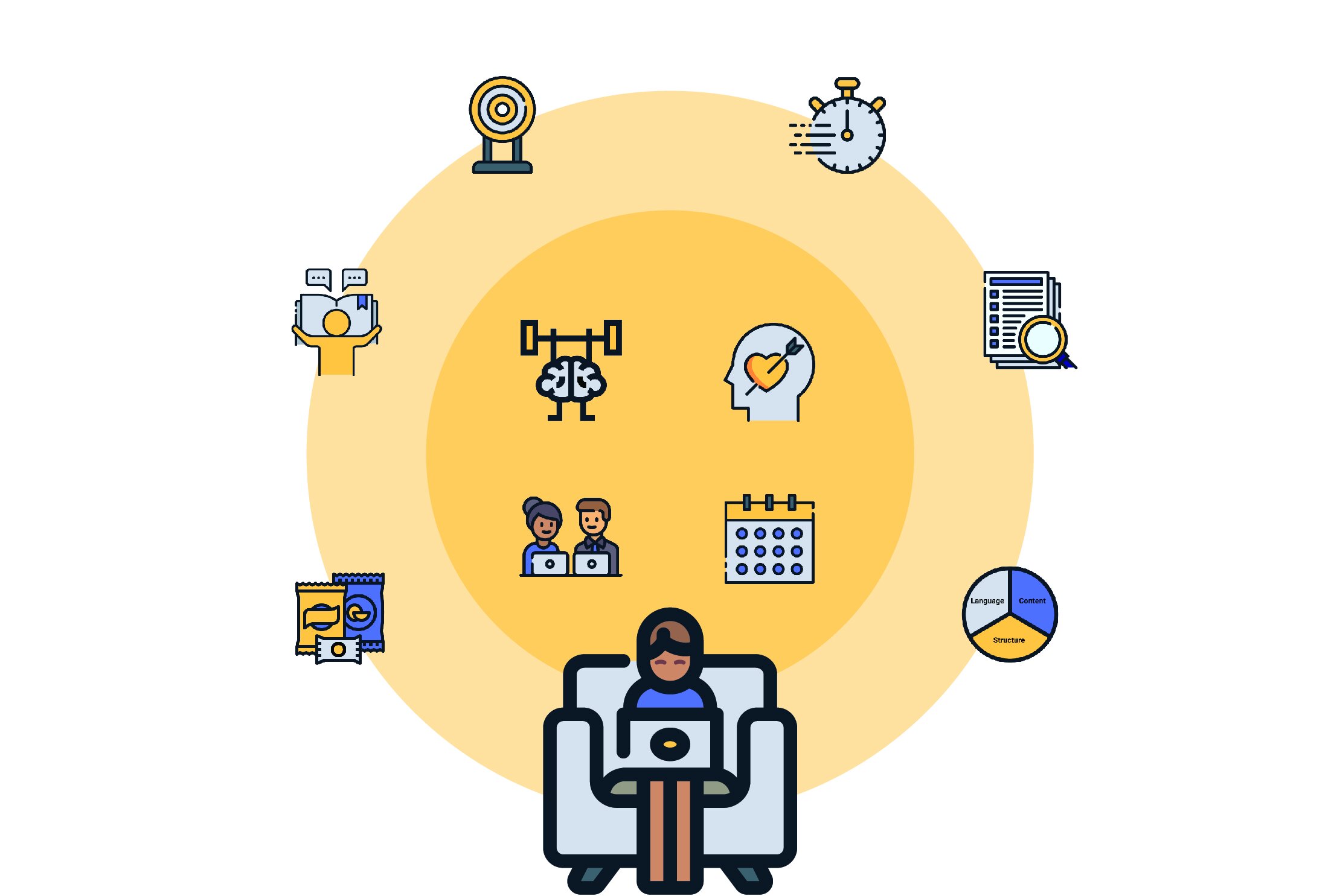 Custom Exclusive Writing! Any topic, unique content! 