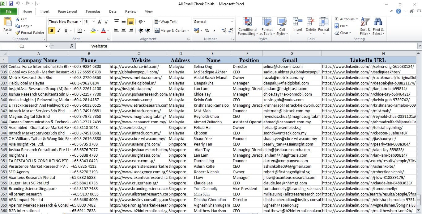 I will provide 500 High Targeted B2B leads, B2B Lead Generation and Valid Emails