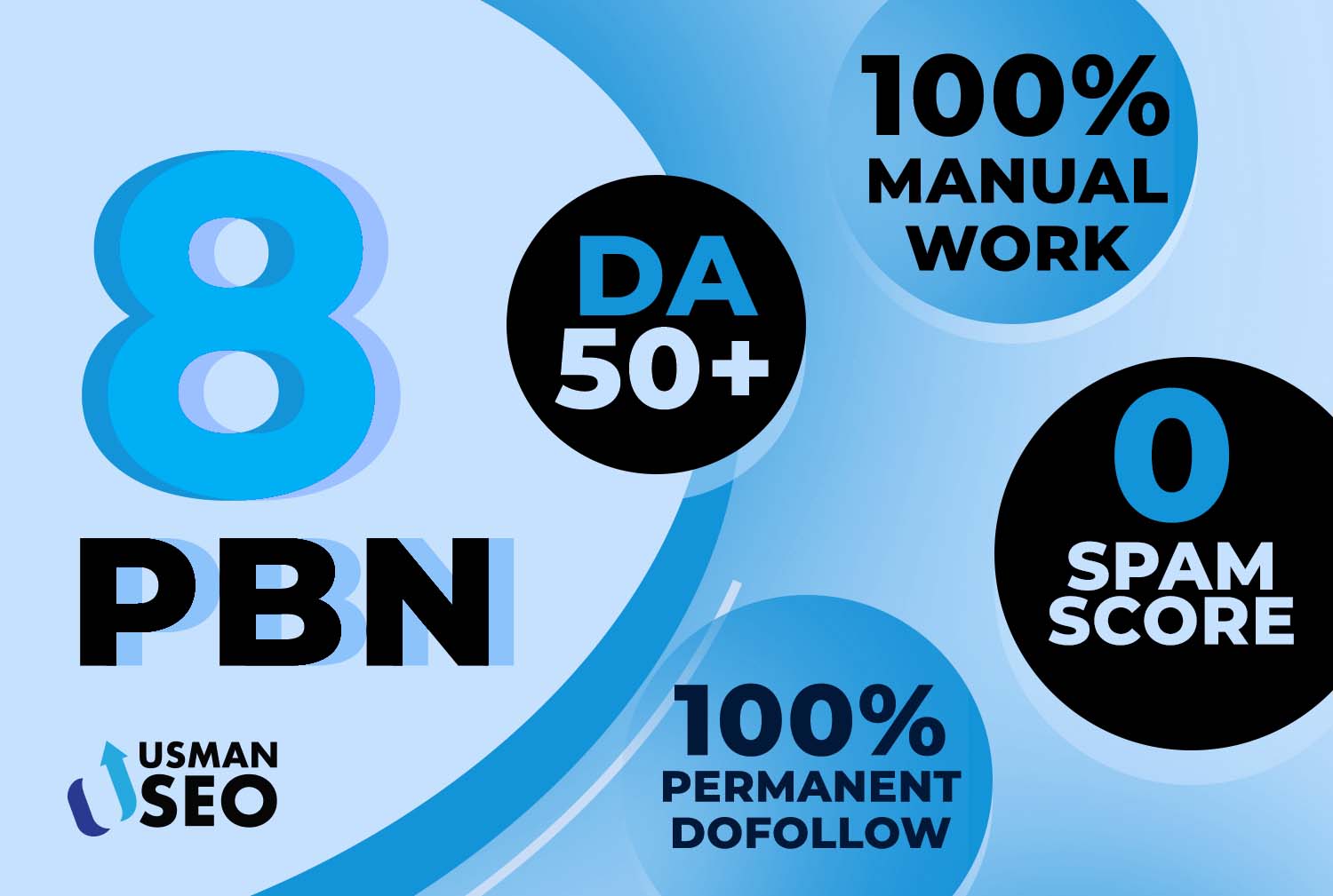 Make 8 PBN Da 50+ Permanent Dofollow Homepage Backlinks