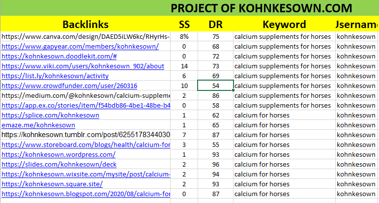 I will do usa pr9 dofollow,high authority, link building backlinks