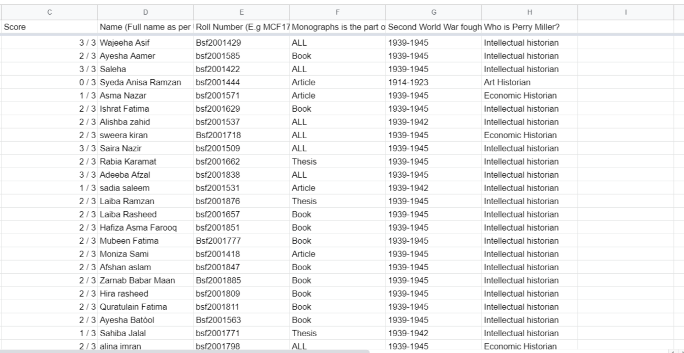 I Will do make responsive online google form, quiz, exam and assignment