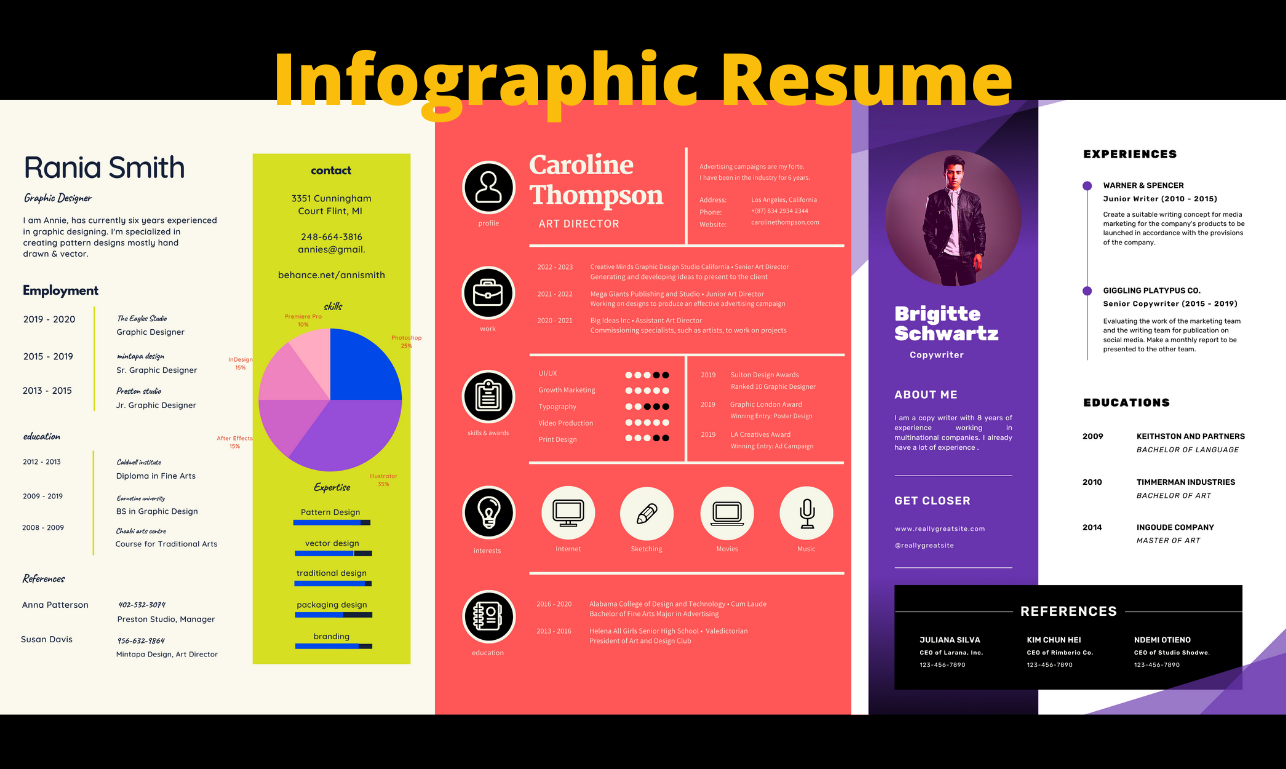 I will do make the best CV and Infographics