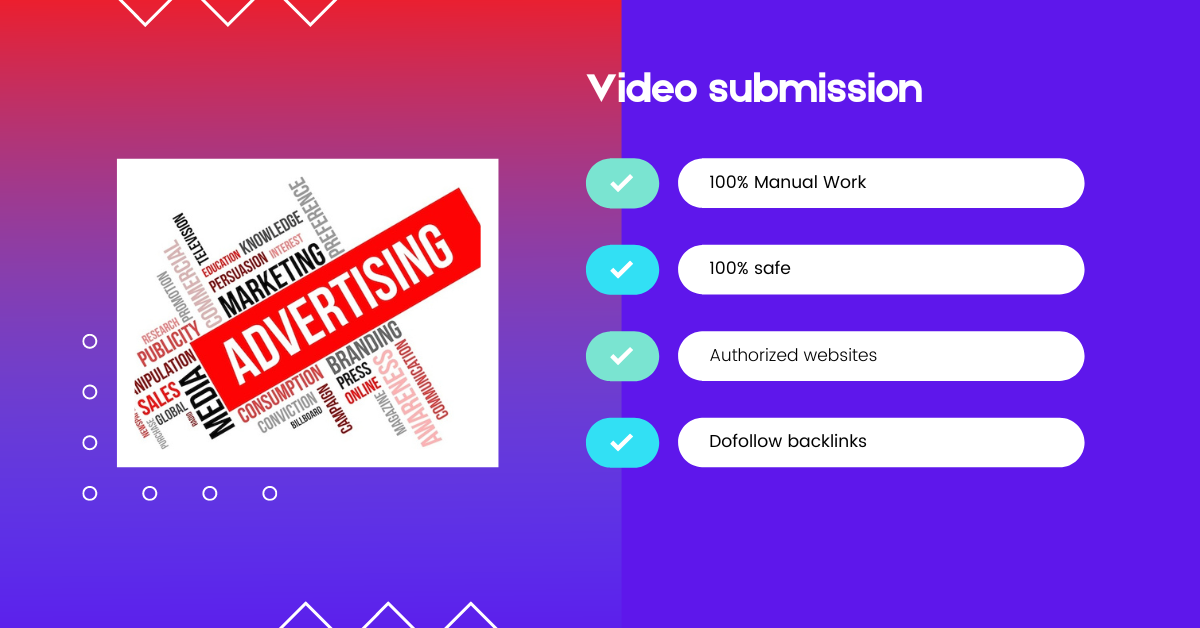 I am able to do 4k video creation and submit it on 30 high PR sites