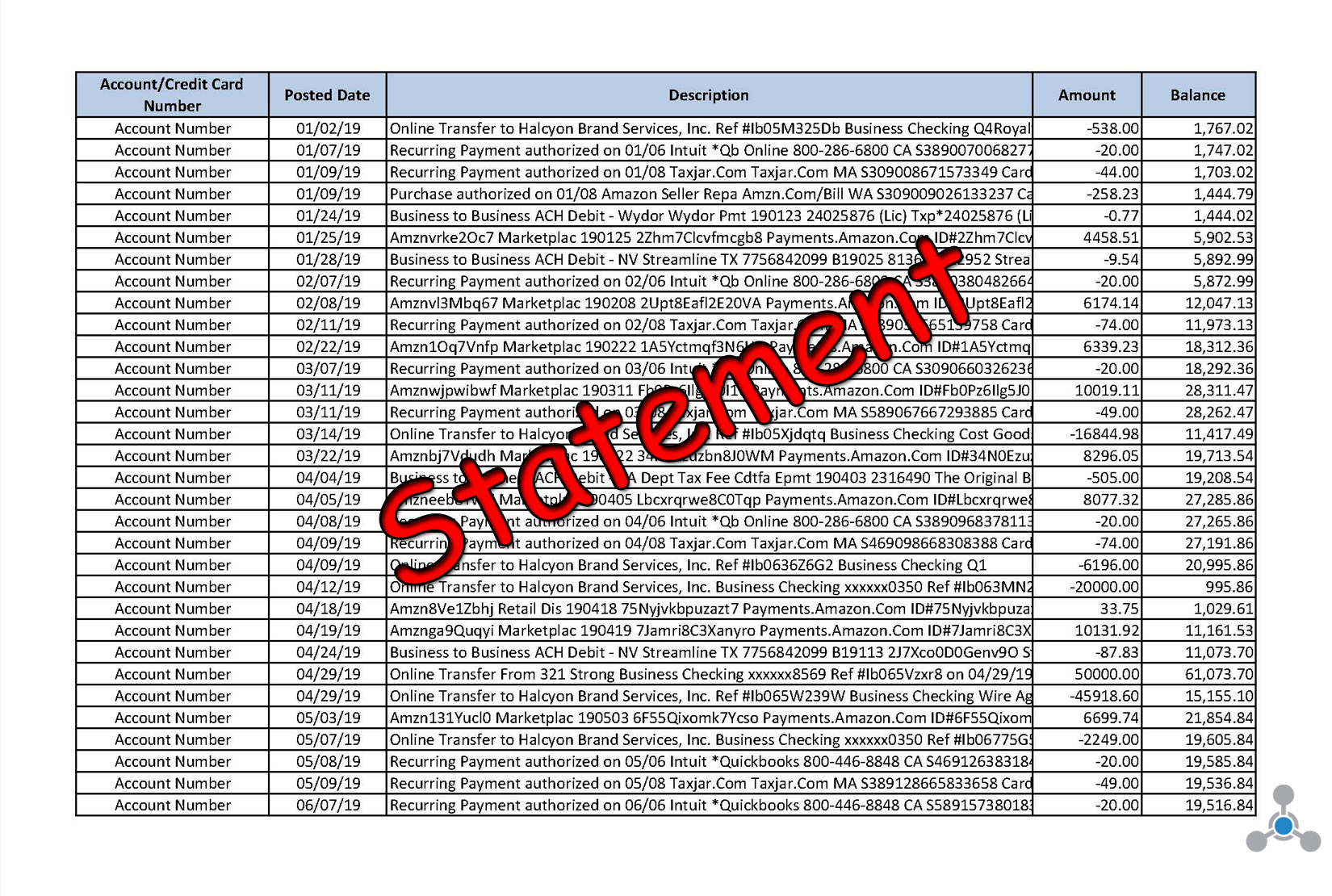 I will do document conversion pdf to excel, pdf to word, data entry upto 10 clear pages