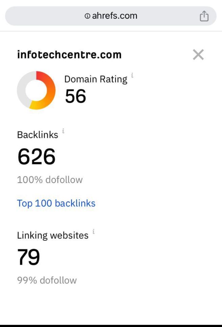 I will increase your website DA DR 50+ with 0 spam score