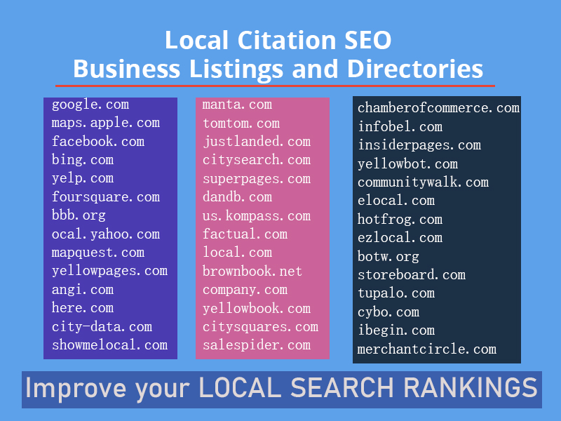 SEO Service