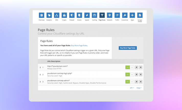 I will fix wordpress security issues