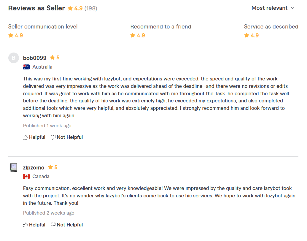 I will write 10 SEO friendly Blog posts on various niches of 500 words each