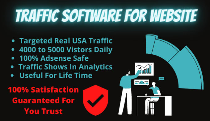 Website Traffic Software For Life Time Targeted USA Real Web