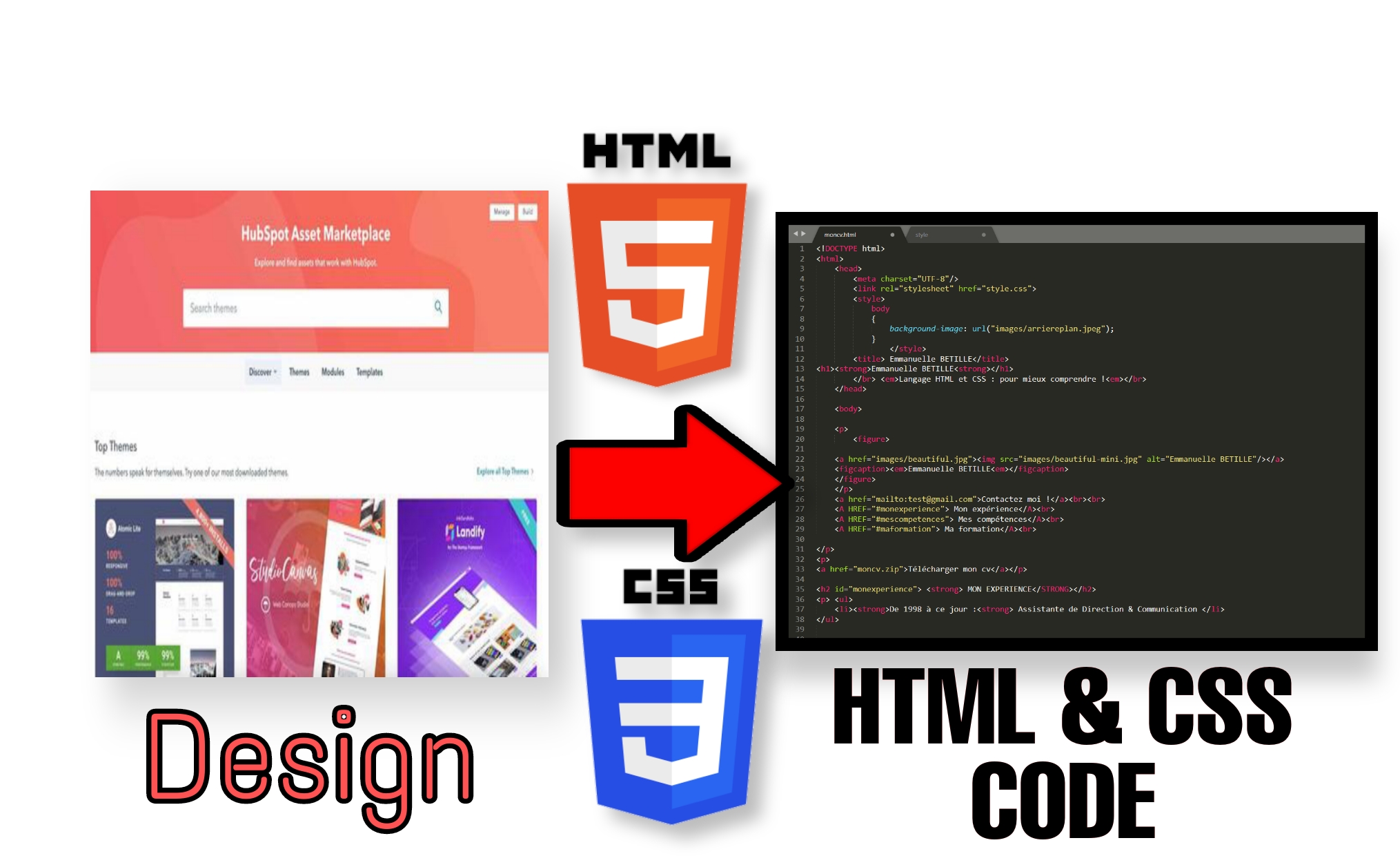 I will convert your designs into responsive HTML CSS templates