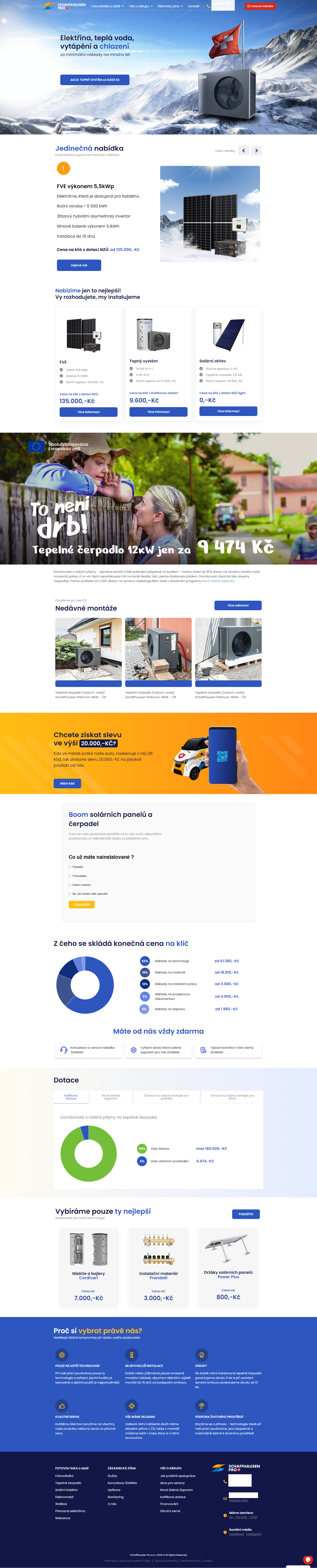I will design or redesign professional wordpress website or customization with elementor pro