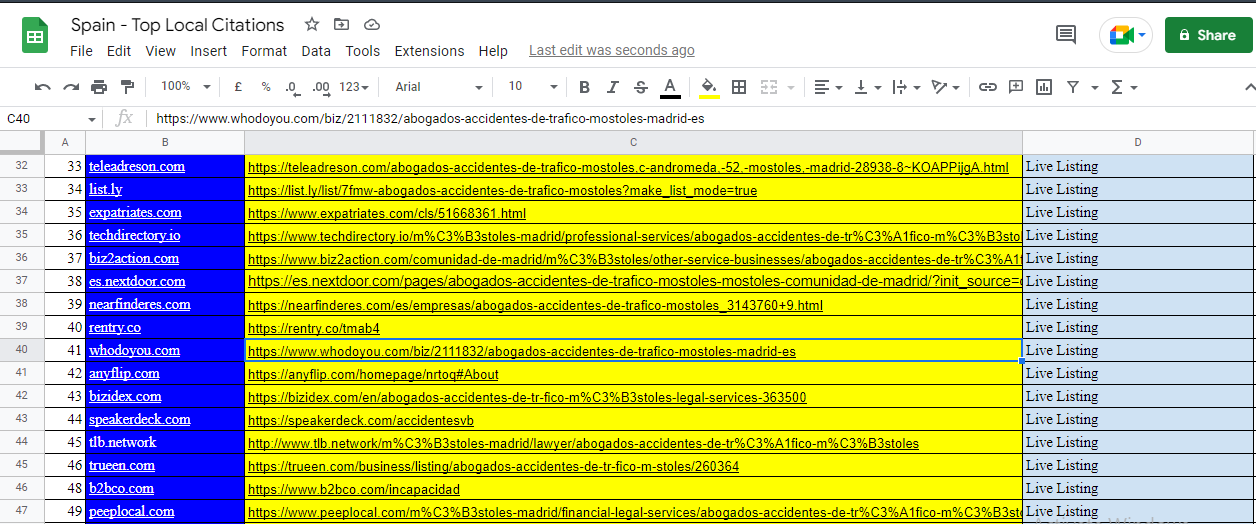 I will do 50 LIVE Spain authority Local Citation web directory for local SEO