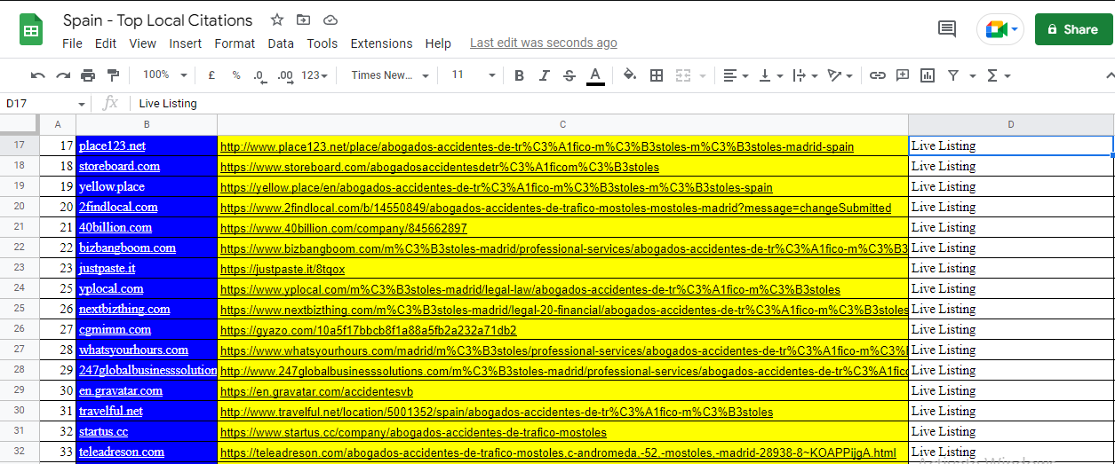 I will do 50 LIVE Spain authority Local Citation web directory for local SEO