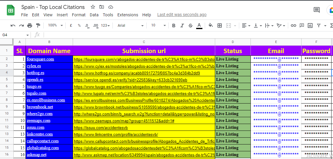 I will do 50 LIVE Spain authority Local Citation web directory for local SEO