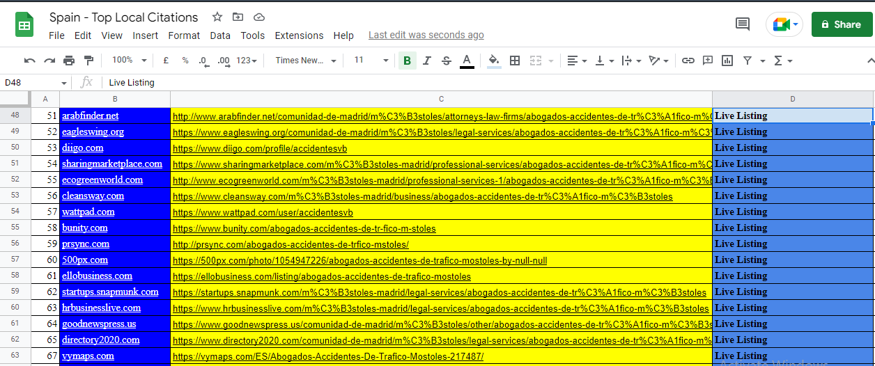 I will do 50 LIVE Spain authority Local Citation web directory for local SEO