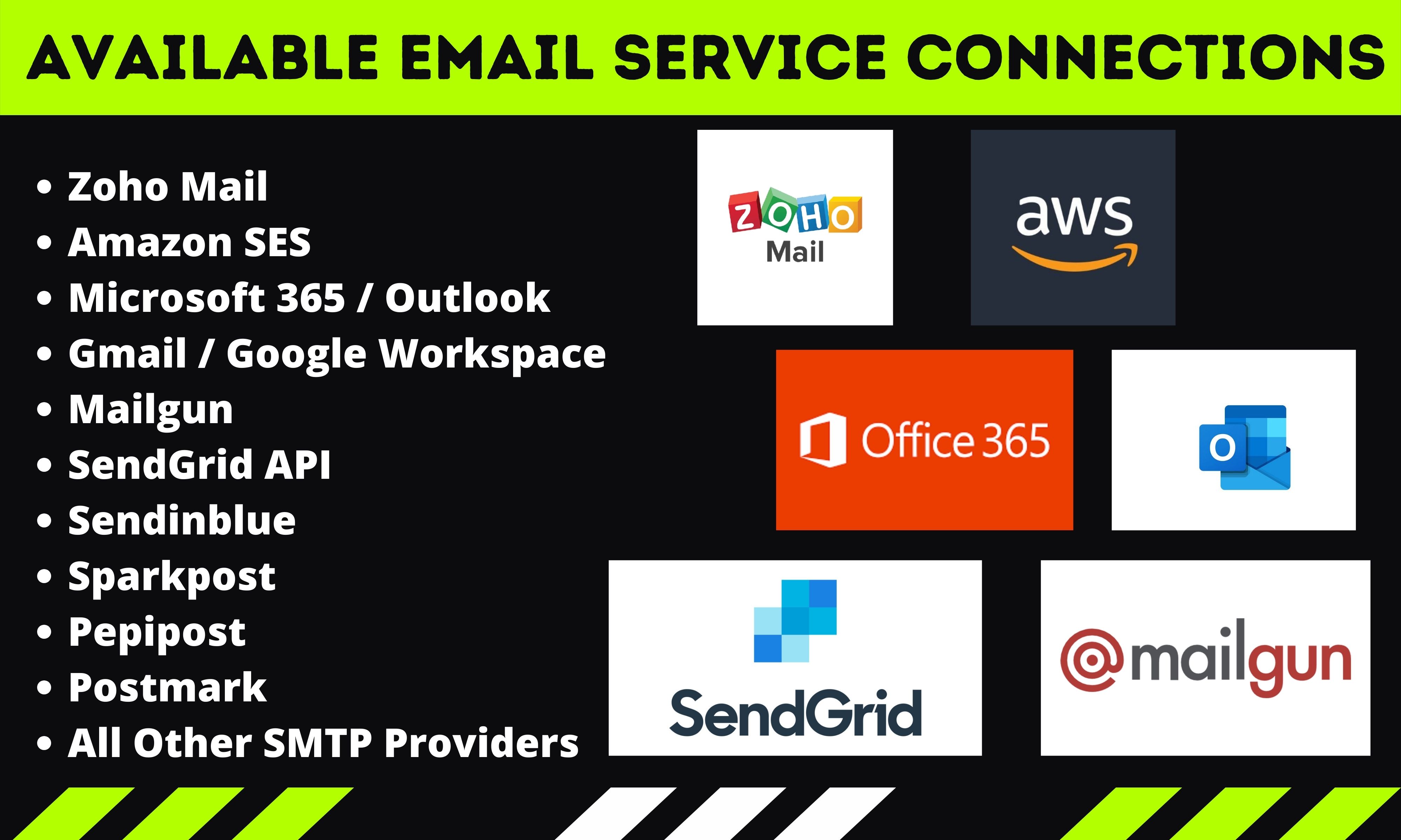 Install and configure fluent SMTP in wordpress